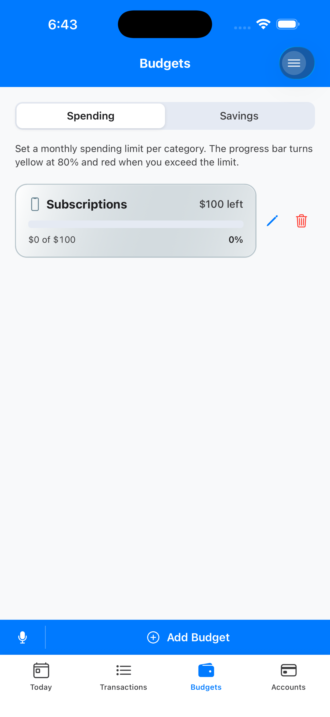 Budgets